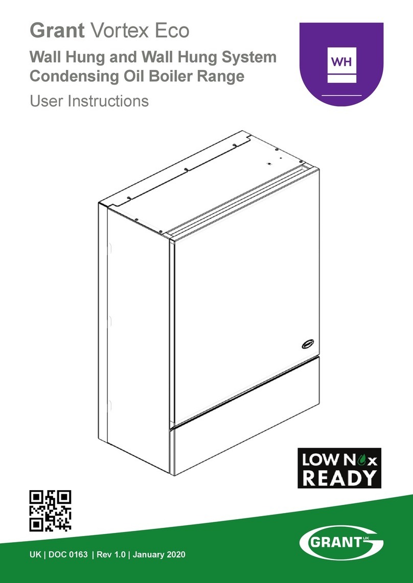 Grant Vortex Eco Series User manual