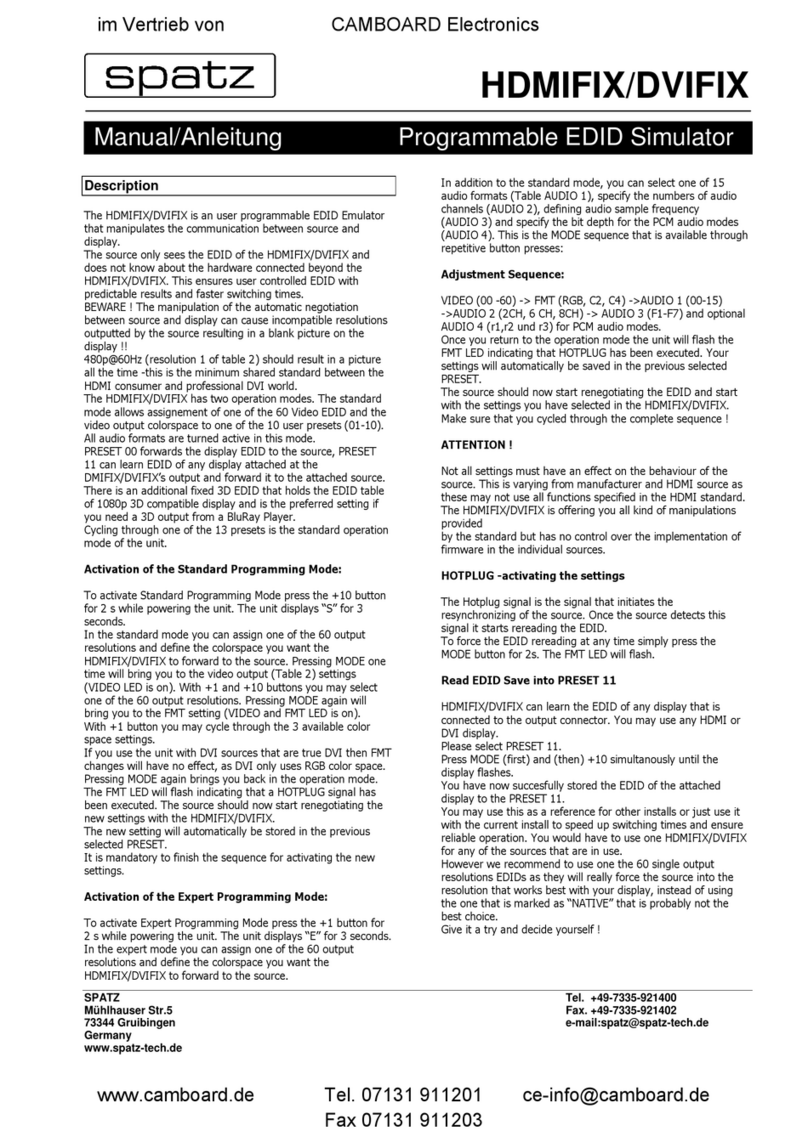 CAMBOARD Electronics spatz HDMIFIX manual