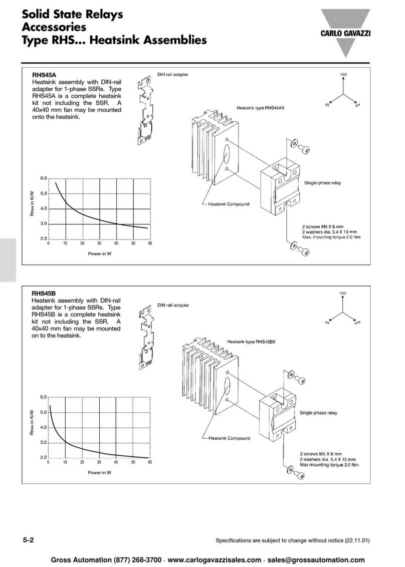 CARLO GAVAZZI RHS Series Mechanical Assemblies CARLO GAVAZZI RHS Series Mechanical Assemblies