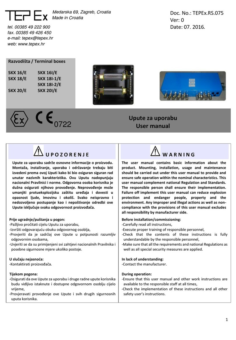 Tepex SKX 16/E User manual