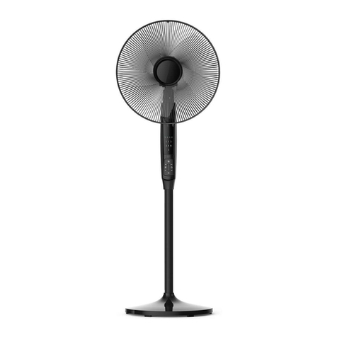 EWT VENTILEC User manual