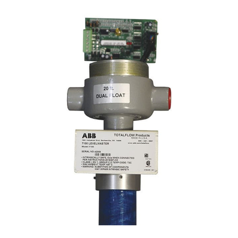 ABB TOTALFLOW LevelMaster Series User guide
