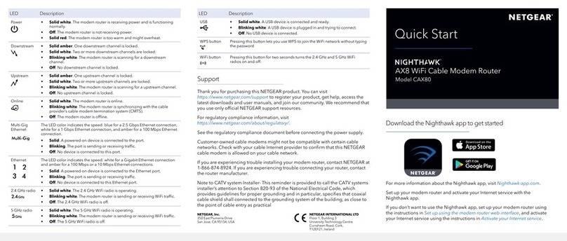 NETGEAR Nighthawk CAX80 User manual