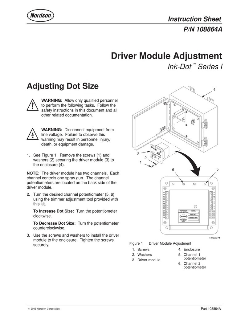 Nordson Ink-Dot I Series User manual