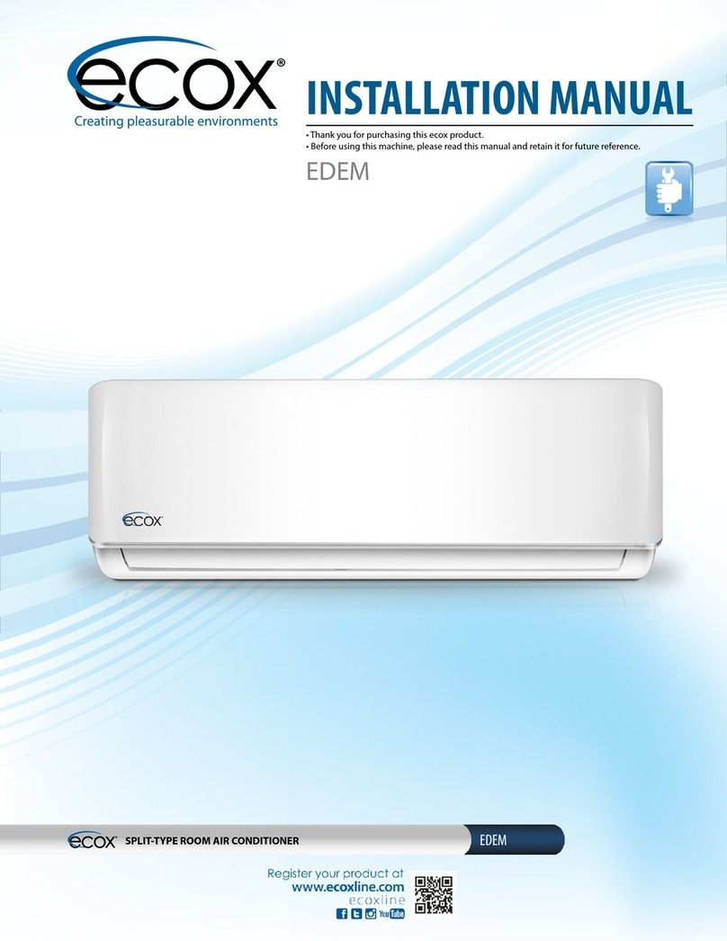 Ecox EDEM User manual