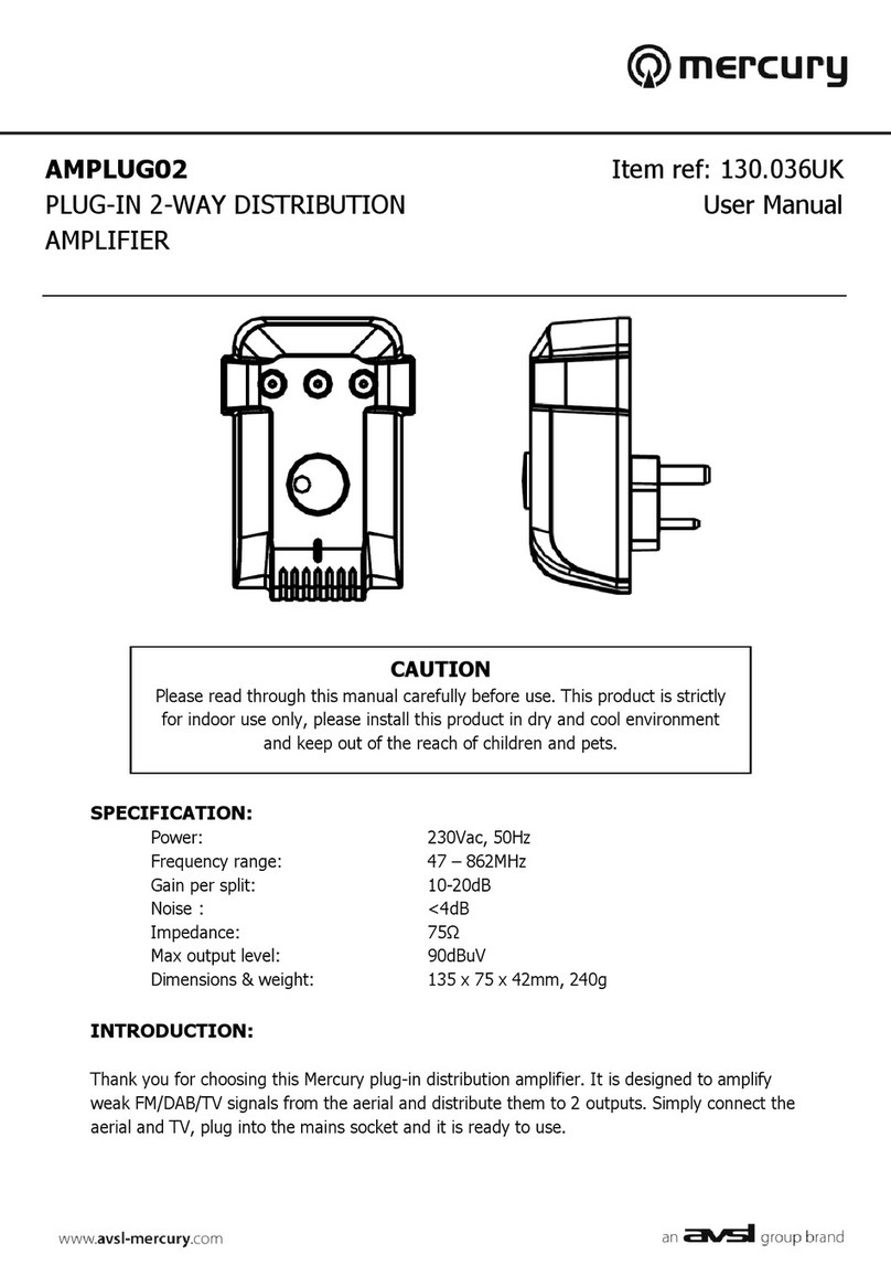 Avsl Mercury AMPLUG02 User manual