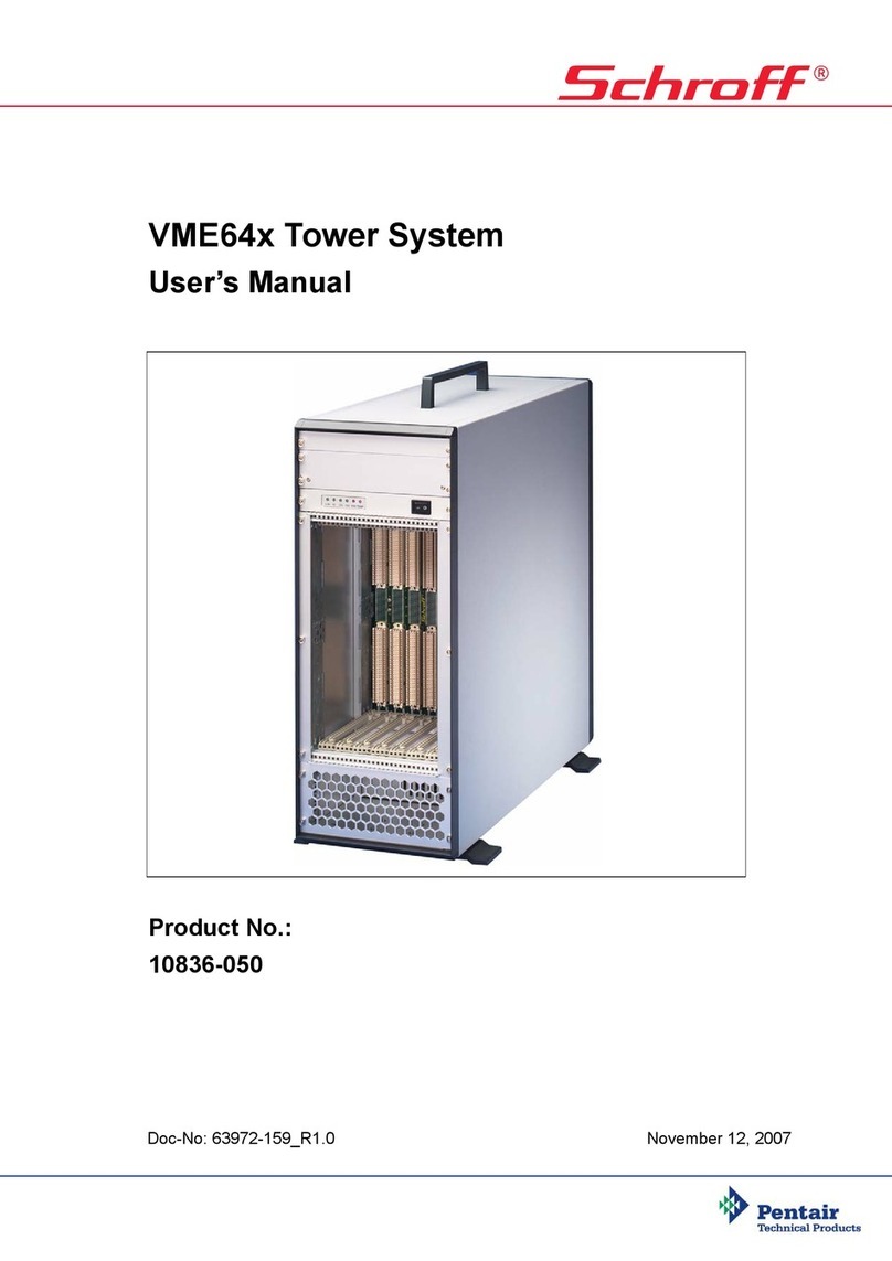 schroff VME64 Series User manual