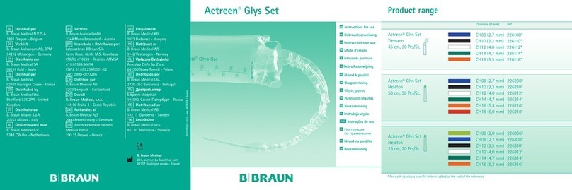 B. Braun Actreen Glys Set Tiemann Series User manual