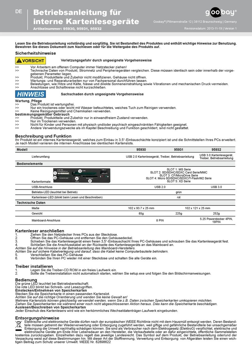 Goobay 95930 User manual