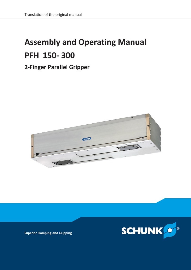 SCHUNK PFH 200 User instructions