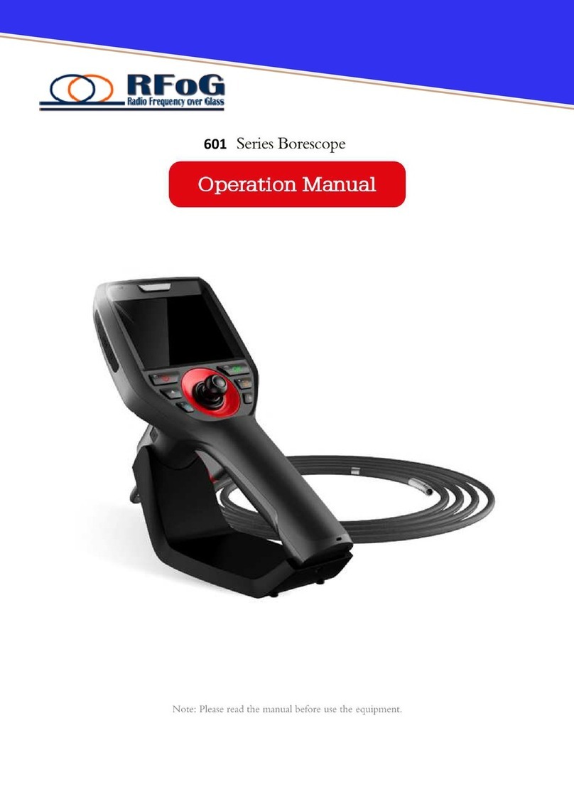 RFoG 601 Series Operation manual