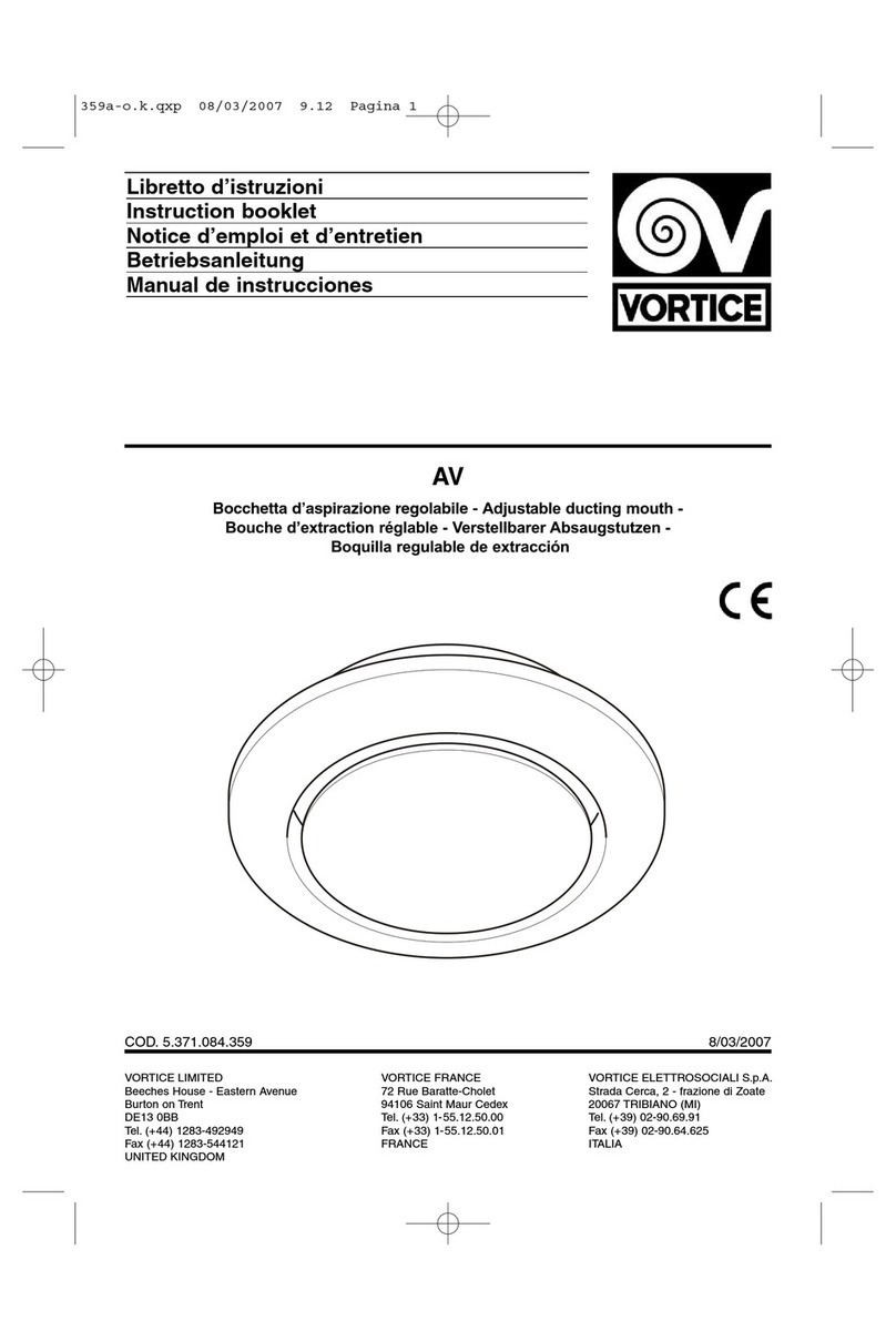 Vortice AV Series User manual