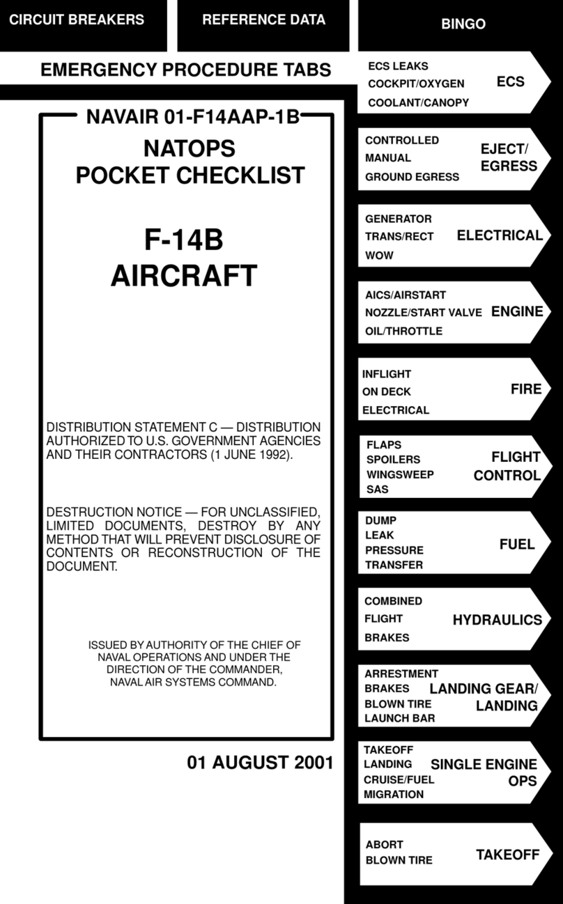 Navair F-14B EMERGENCY PROCEDURE TABS