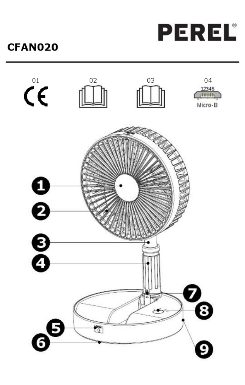 Perel CFAN020 user manual