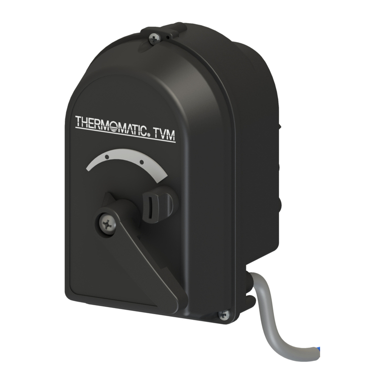 Thermomatic TVM 2.0 Guide