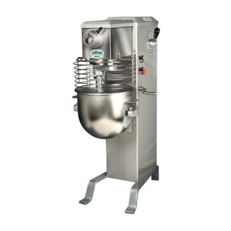 Univex Swing Ring Series User manual