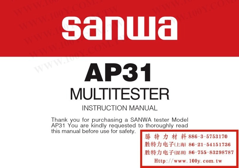 Sanwa AP31 User manual