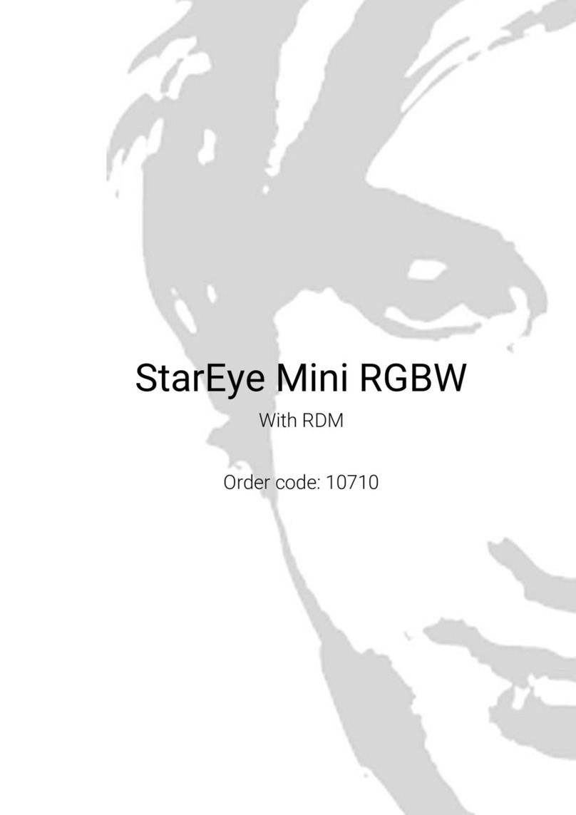 StarEye Mini RGBW manual