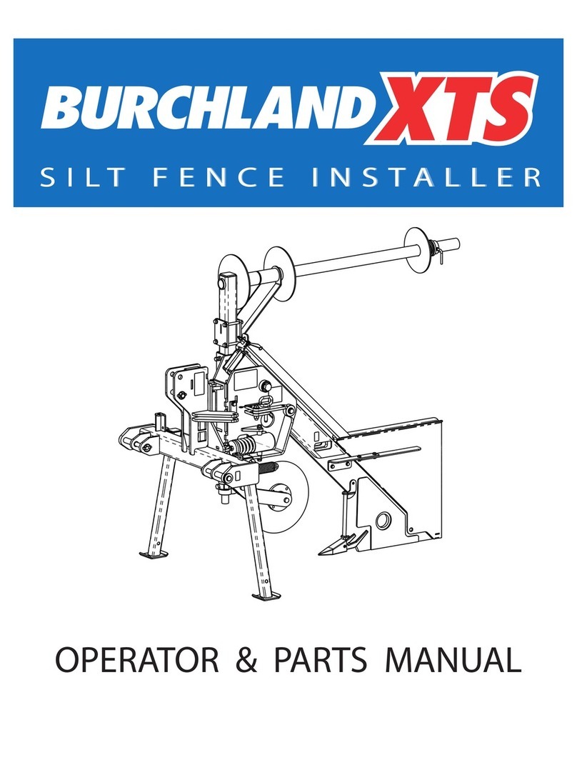 burchland XTS Programming manual