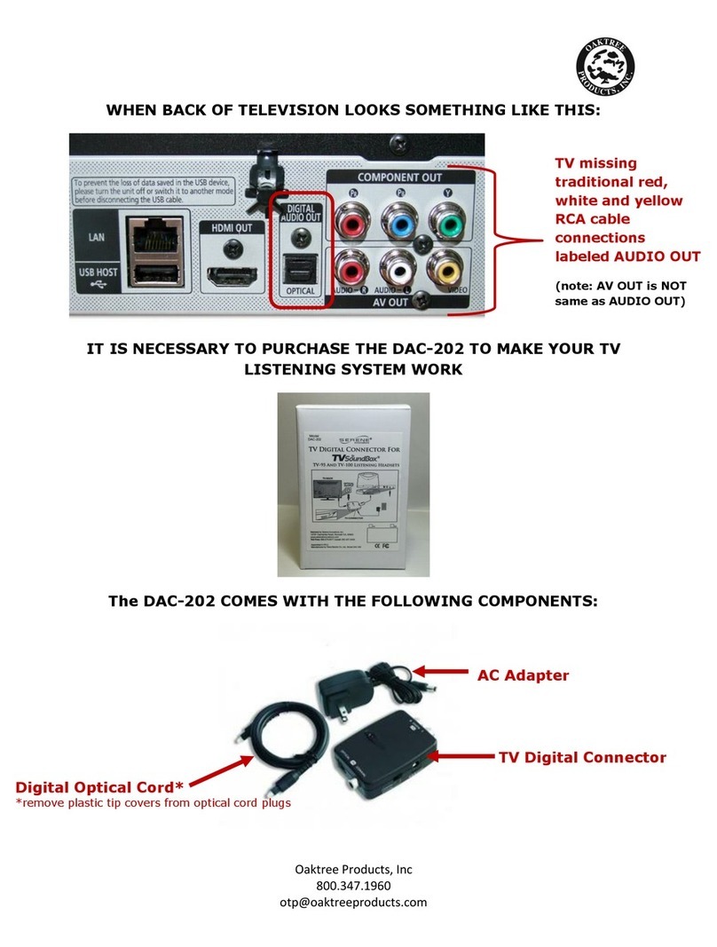 Serene DAC-202 instructions
