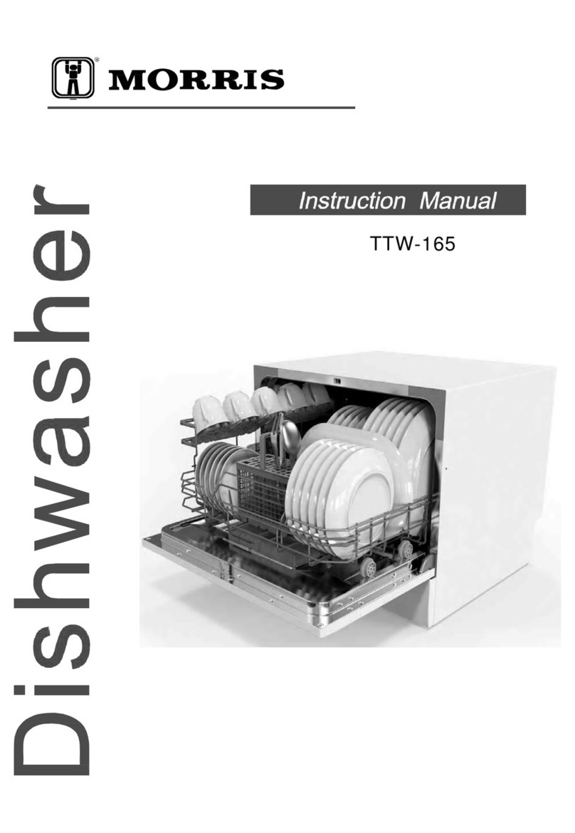 Morris TTW-165 instruction manual