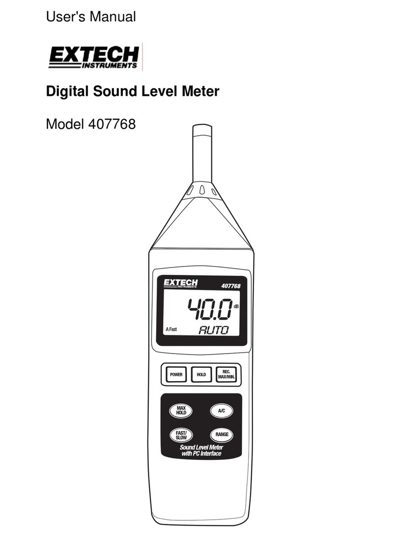Extech Instruments 407768 User manual