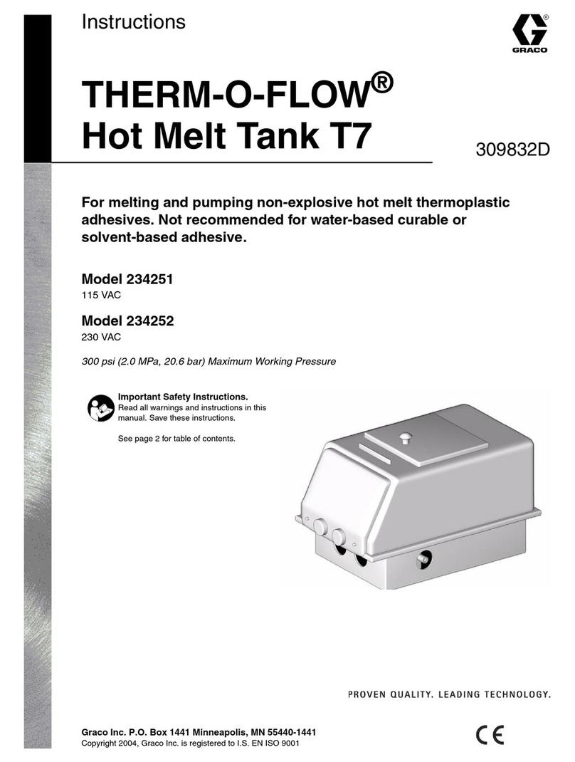 Graco THERM-O-FLOW T7 Series User manual