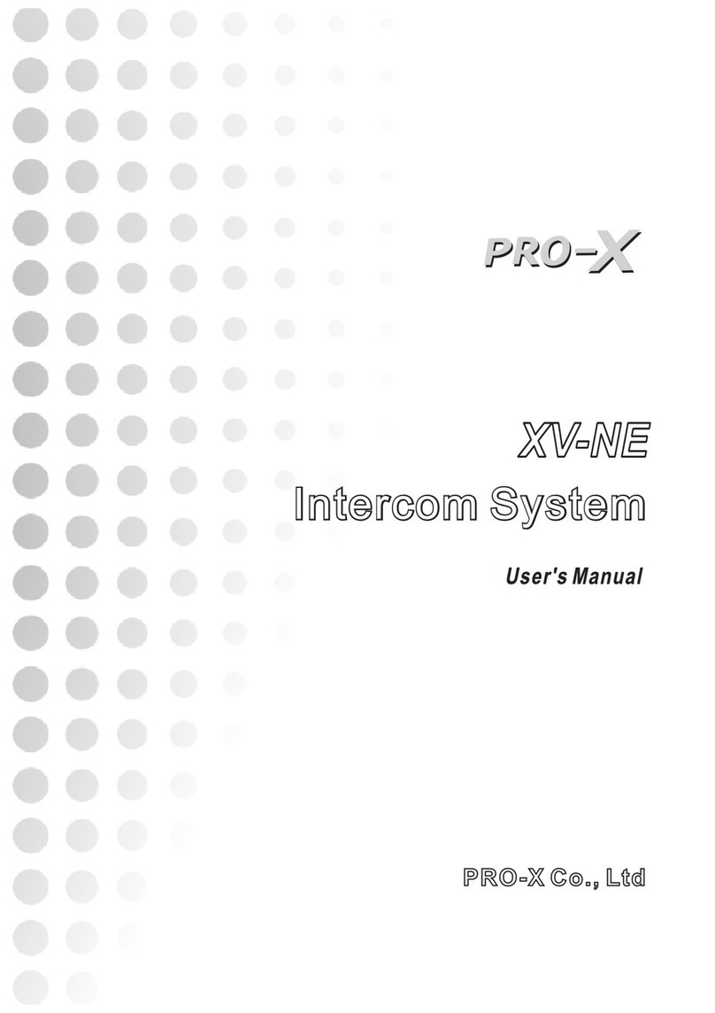 ProX XV-NE user manual