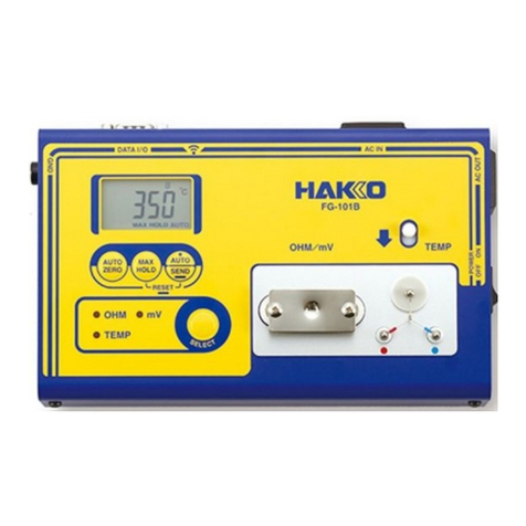 Hakko Electronics FG-101B User manual
