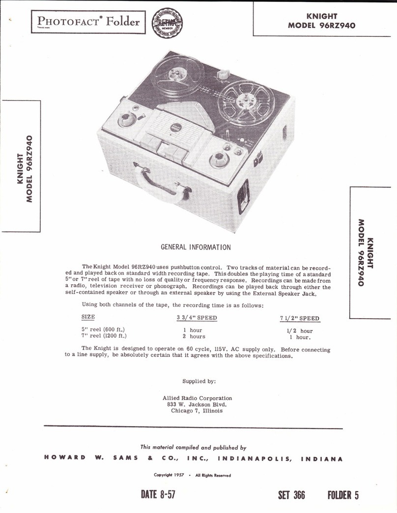 Knight 96RZ940 User manual