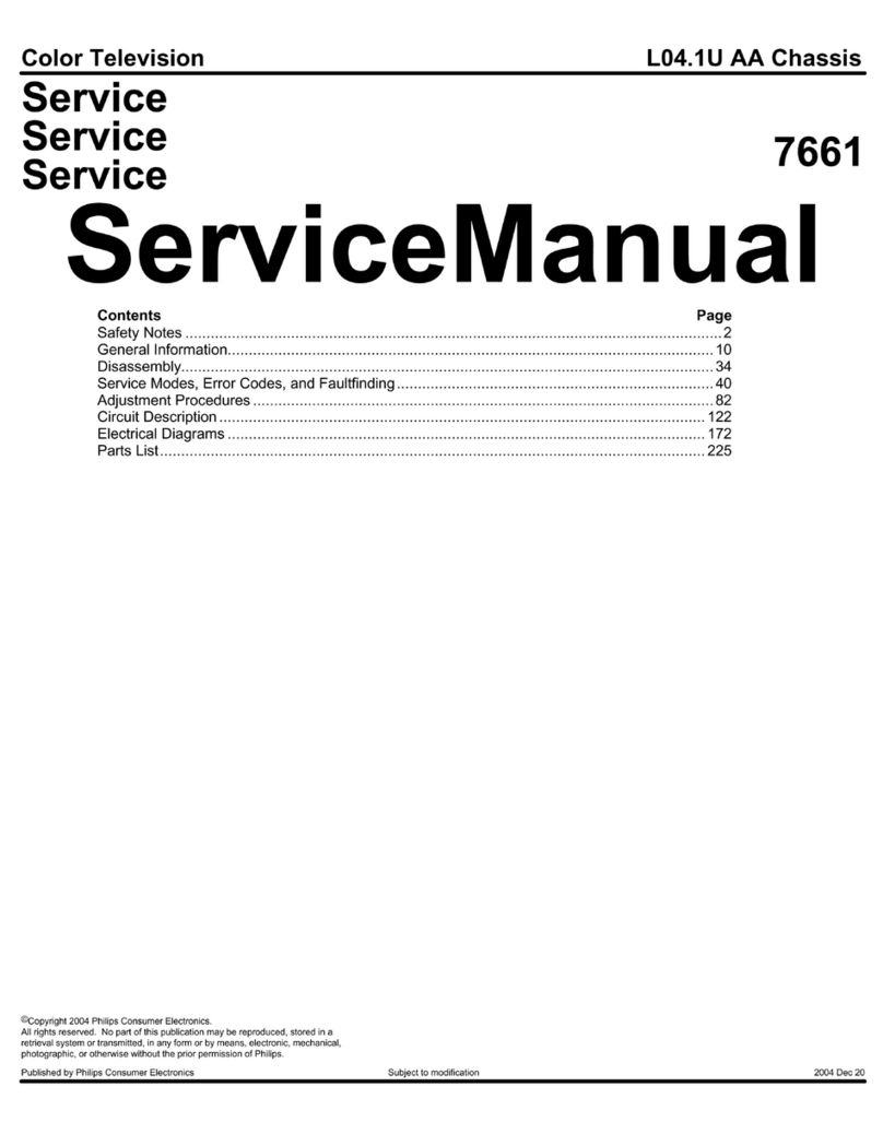 Philips 29PT6441/85 User manual