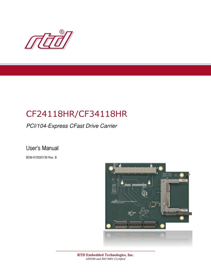 rtd CF24118HR user manual