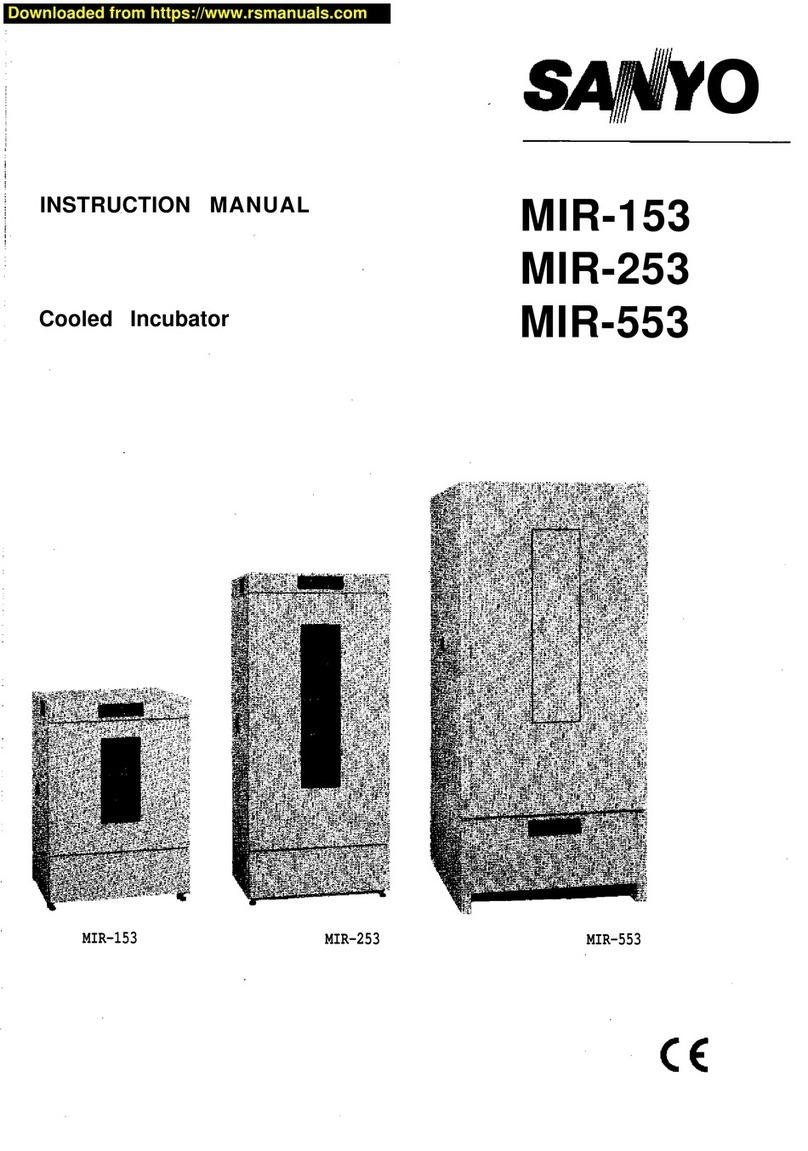 Sanyo MIR-153 User manual