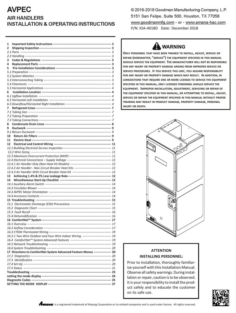 Amana AVPEC Series Installation & operating instructions
