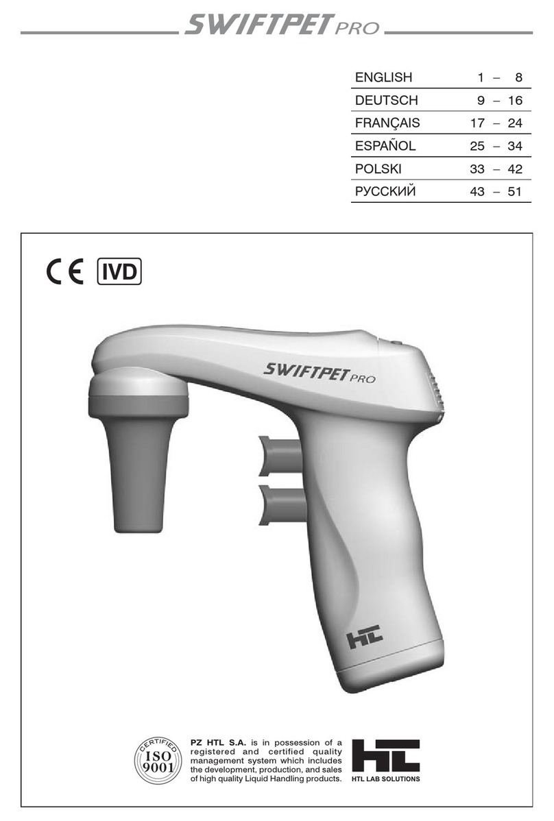 HTL SWIFTPET PRO manual