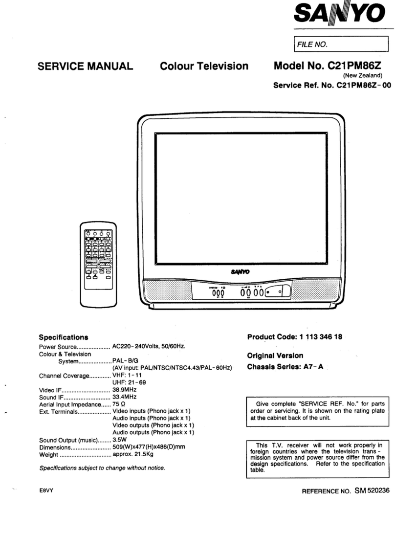 Sanyo C21PM86Z User manual