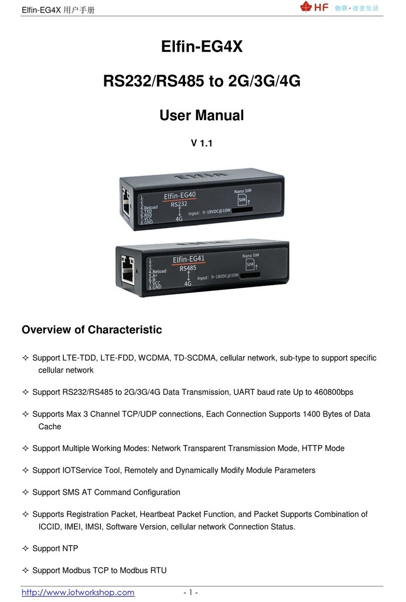 Hi-flying Elfin-EG4X user manual Hi-flying Elfin-EG4X user manual