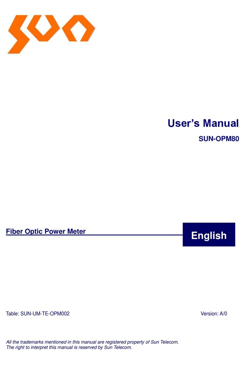 Sun Microsystems SUN-OPM80 Series user manual