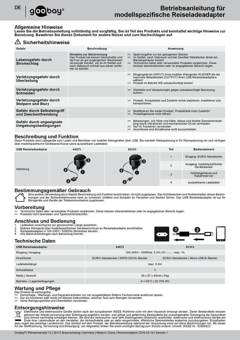 Goobay 65353 User manual Goobay 65353 User manual