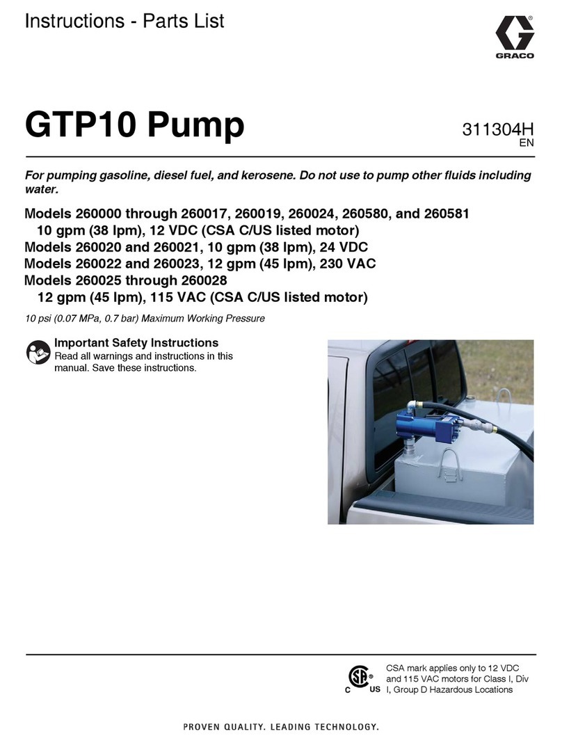 Graco GTP10 Series User manual Graco GTP10 Series User manual