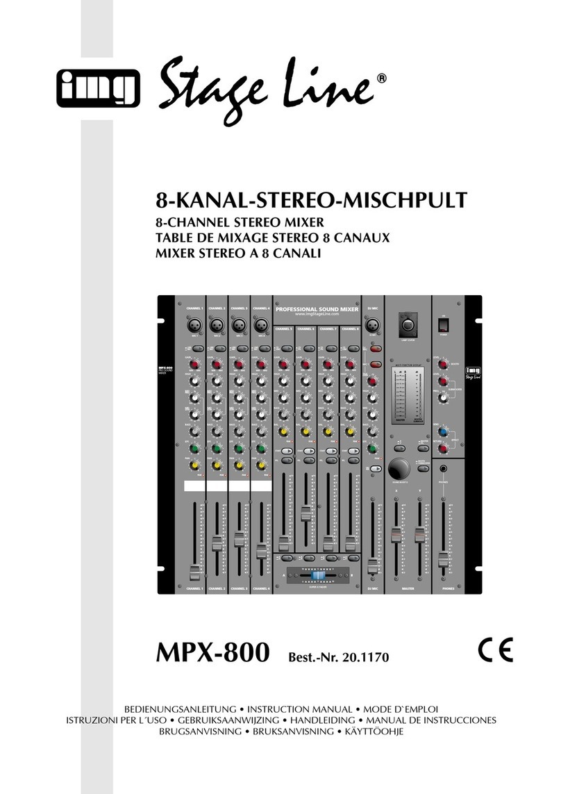 IMG STAGE LINE MPX-800 instruction manual