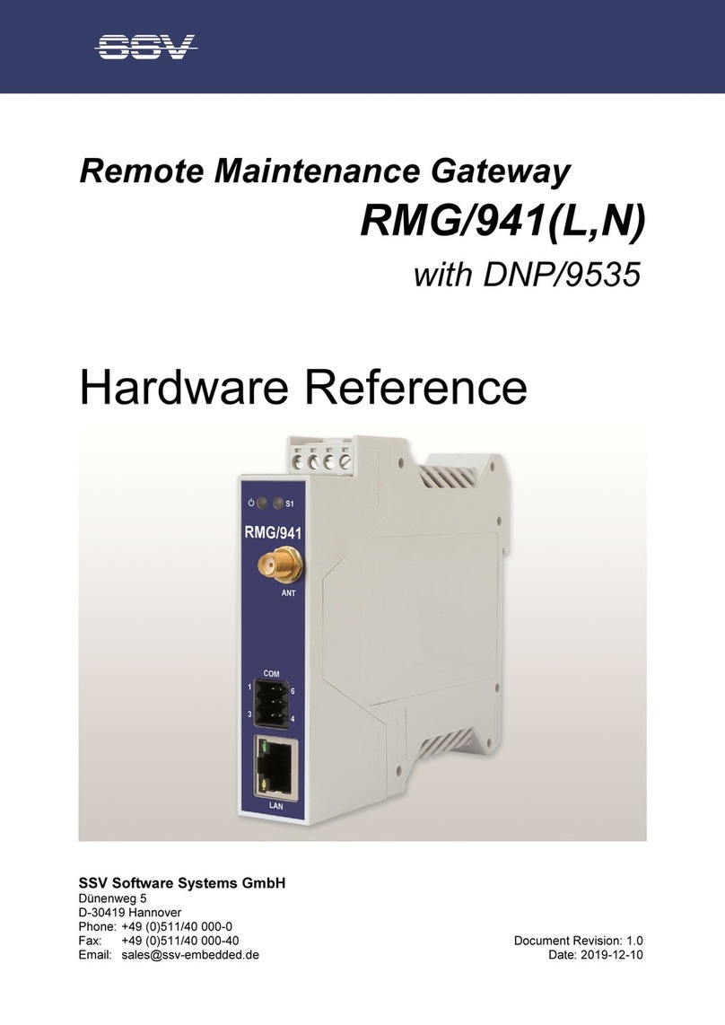 SSV RMG/941 Series Application guide