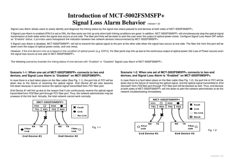 CTS MCT-5002FSMSFP+ user manual