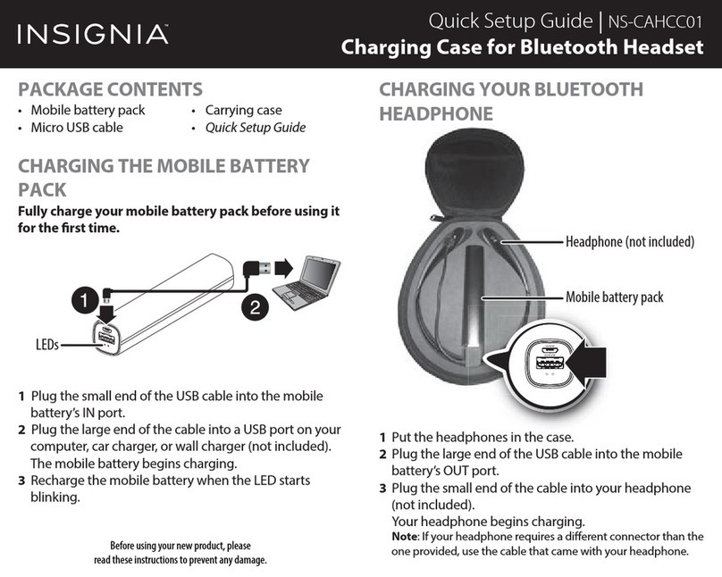 Insignia NS-CAHCC01 User manual