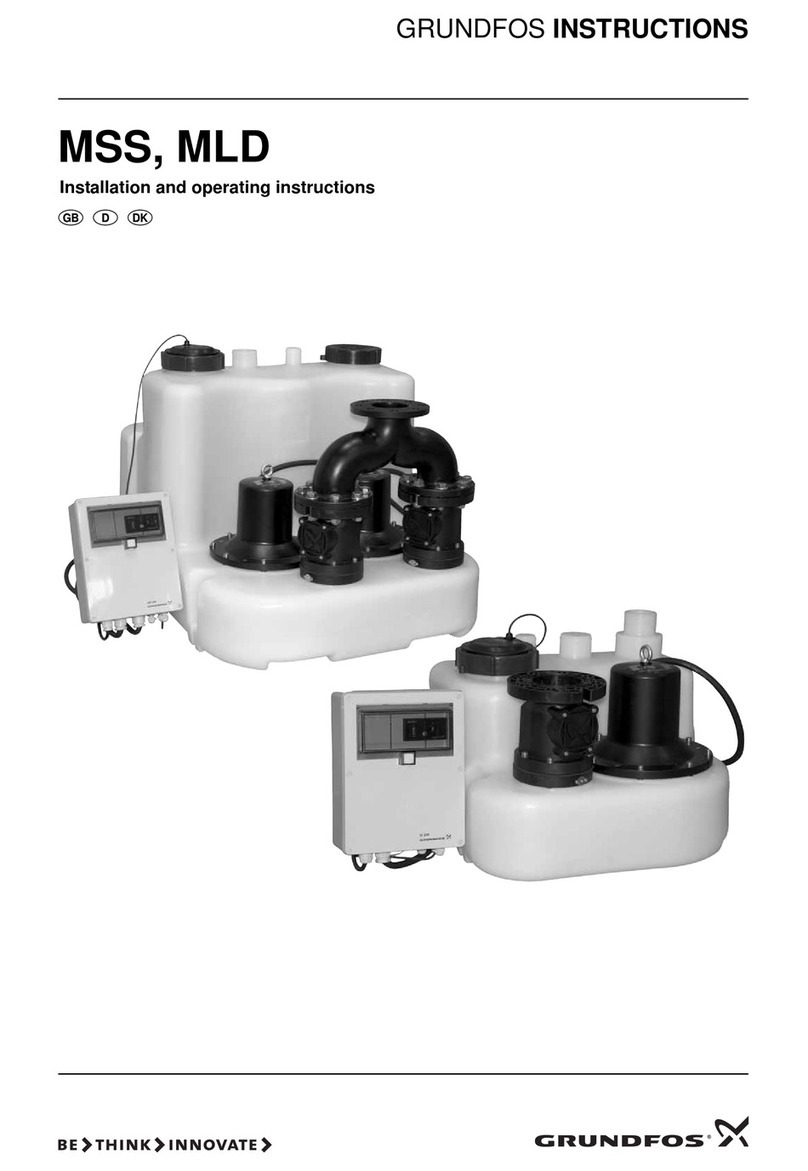 Grundfos MSS Series User manual