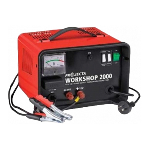 Projecta WORKSHOP HDBC21 User manual