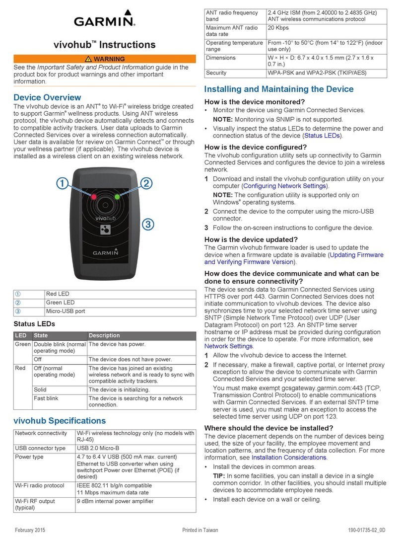 Garmin vivohub User manual