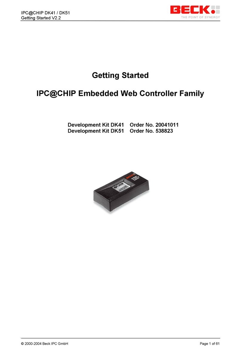 Beck IPC@CHIP Series Getting started