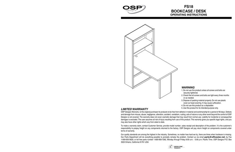 OSP Designs FS18 operating instructions