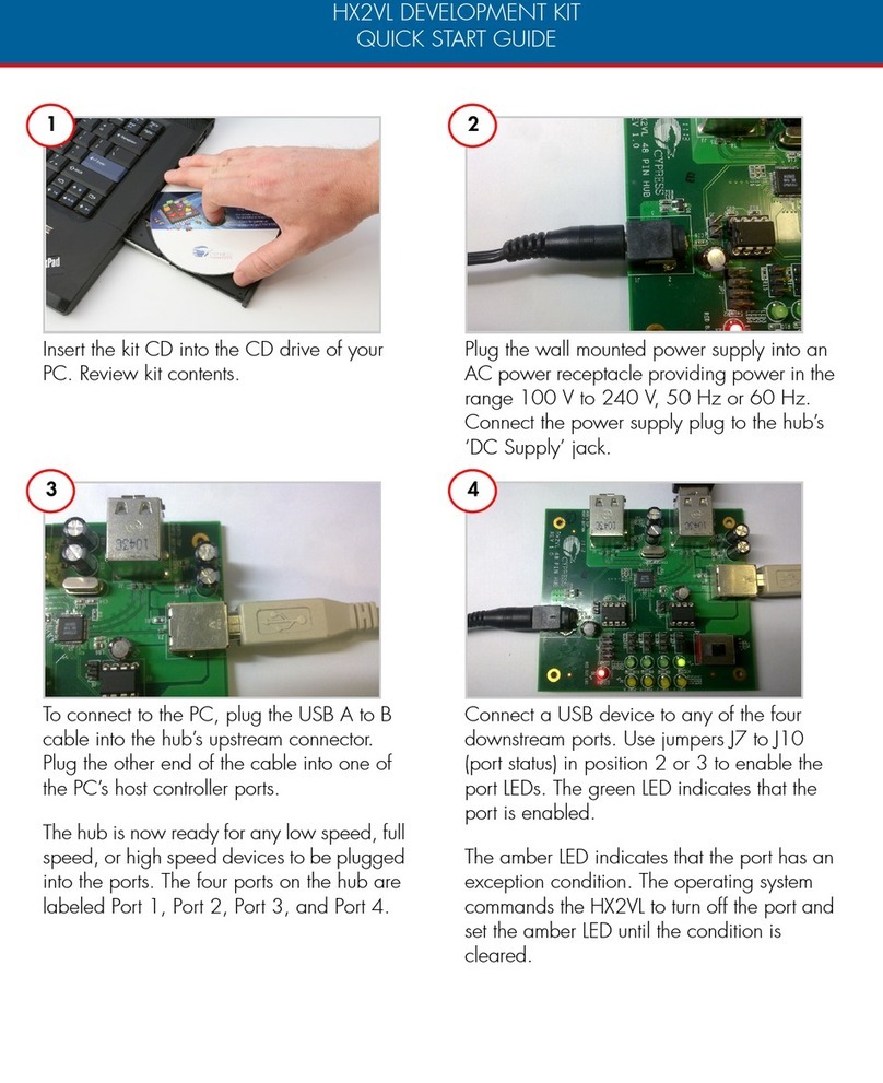 Cypress CY4607 HX2VL User manual